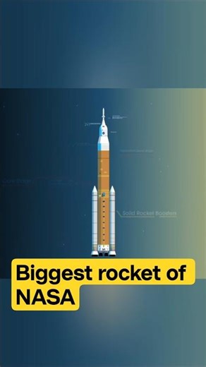 Facts About Biggest rocket #trending #facts #viral