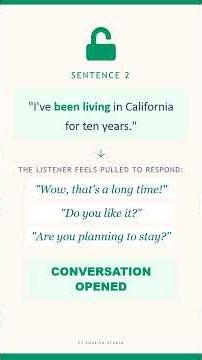 Why 'I've lived' and 'I've been living' are not the same