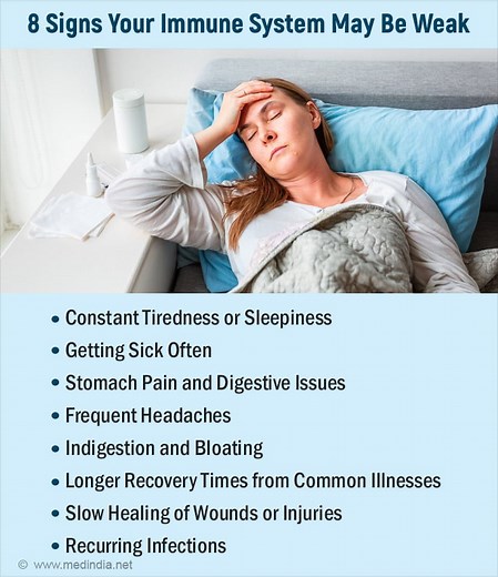 Eight Symptoms That Indicate Your Immune System Needs Attention