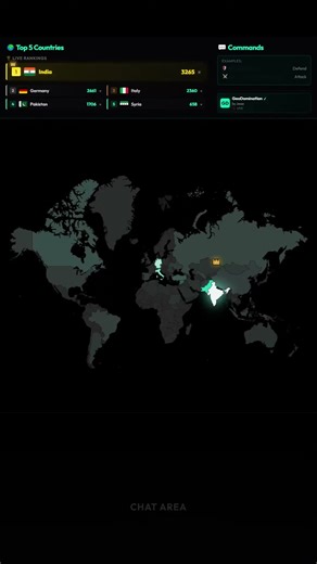 Which Country Rules the Map in 2025?