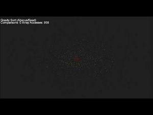 13 Sorts - Spiral Dots