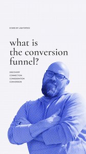 Now that you understand the concept of a conversion funnel, it's time to equip yourself with an online store designed to drive results — like Ecwid by Lightspeed. Here’s how Ecwid supports you at every stage of your conversion funnel: 👀 Discovery: Drives potential customers to your store with automated Google and Meta ads. 🤩 Connection: Makes your products pop with flattering website templates and flexible design options. 🛒 Consideration: Entices shoppers to add items to the cart with sale pr