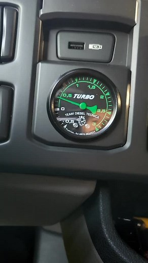 Turbocharger Gauge Performance Insights