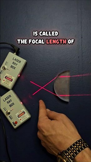 Lens Focal Length and Collimation