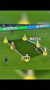 Such an assist even with Messi's weak foot! 😱🐐 Witness the magic of his right foot! 🔥 #Shorts