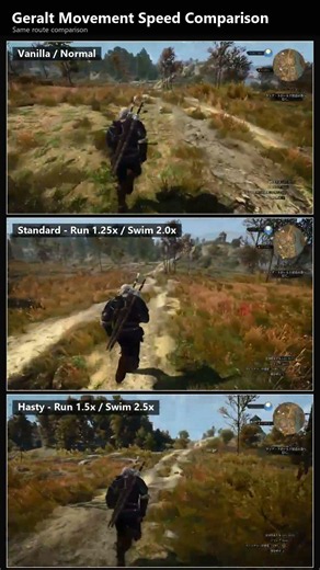 The Witcher 3 Movement Speed Mod Comparison