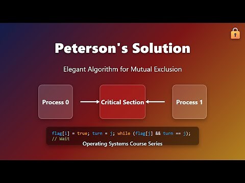 Peterson's Solution: Mutual Exclusion Explained Simply!
