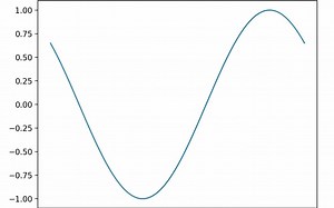 python 绘制动态图