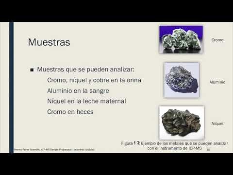 Introducción a la técnica de ICP-MS