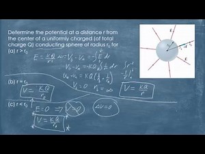 Advanced Physics 7.2 - Potential and Capacitance - Electric Potential and Electric Fields