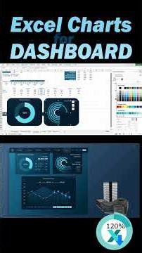 How to Design Custom Pie Charts in Excel for Payroll Distribution Dashboard by Location