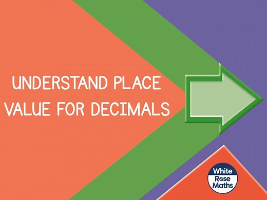 Aut7410 - Understand place value for decimals