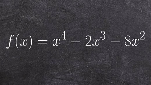 Determine all of the possible positive, negative and complex zeros of a polynomial