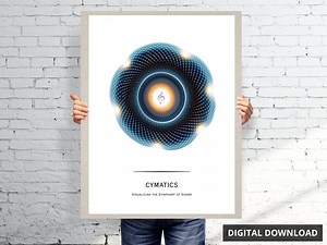 Cymatics Art Print: Visualizing the Symphony of Sound Hi-res 300dpi Digital Download - Etsy Australia