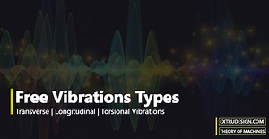 What are the types of Free Vibrations? - ExtruDesign