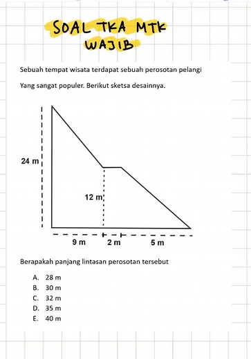 Latihan Soal TKA Matematika Wajib untuk SNBP 2025