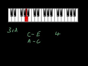 Major and Minor Thirds.mp4