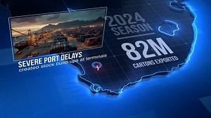 SATI Prescriptive Logistics Model