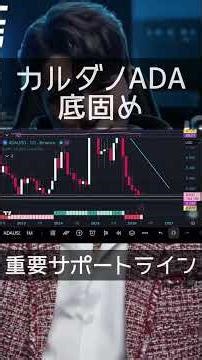 Attention Cardano (ADA) holders! Is a third wave of massive price increases coming soon?! [Chart ...