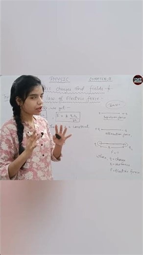 Coulomb’s Law Constant k Explained ⚡ | Value, Unit & Meaning in 30 Sec😱 #physics #shorts#viralshorts