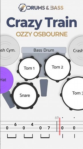 Ozzy Osbourne - Crazy Train | Drums & Original Bass w/ Tabs | Guitar Backing Track