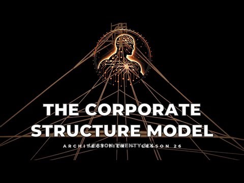 AI Titans - L26: The Corporate Structure Model