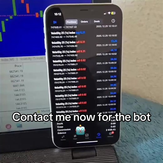 📊 DERIV SYNTHETIC TRADER 📊 (@_synthetic_trader)’s videos with original sound - 📊 DERIV SYNTHETIC TRADER 📊