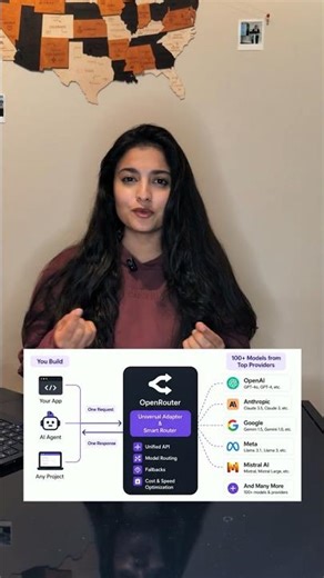 One AI API to rule them all? #siliconvalley #tech #startup