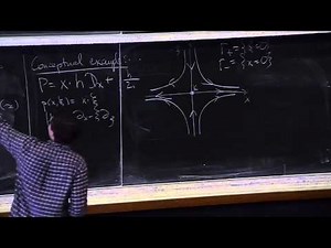 Semyon Dyatlov - Spectral gaps for normally hyperbolic trapping