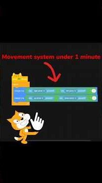 🙀Movement System Under 1 Minute🙀