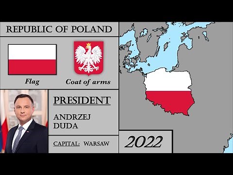 Poland Modern History (1918-2022). Every Year. Historia Polski.