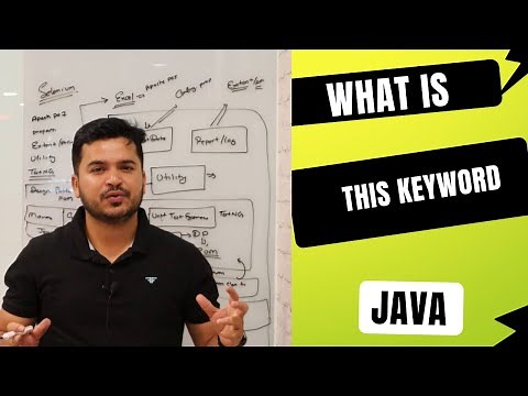 What Is This Keyword In Java