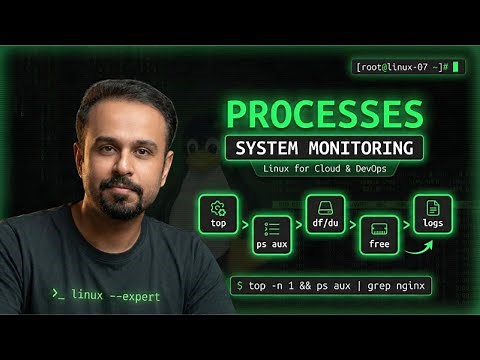 Linux Process Monitoring: top, ps, df Commands | System Resources & Log Management for devops