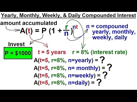 PreCalculus - Exponential Function (6 of 13) Yearly, Monthly, Weekly, Daily Compounded Interest