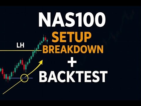 NAS100 Setup Breakdown + Backtest (Full Strategy Explanation)