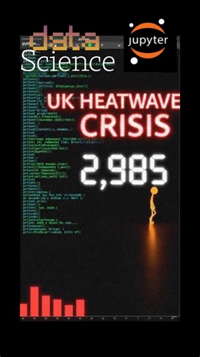 I visualized 10 years of UK heat deaths in Python, including those 2,985 in 2022.#coding #python