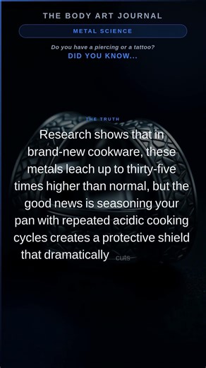 The Metallurgy of Safety: Understanding Chromium Leaching in 316L Stainless Steel