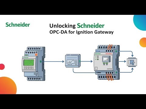 How to Connect Schneider M340 to Ignition SCADA via OPC-DA: Full Guide