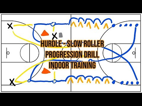 Softball Drills For Indoor Practices - Hurdle, Slow Roller Progression Drill