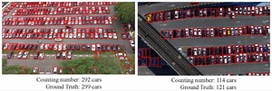 Drone-View Object Localization/Counting and Public Vehicle Dataset (CARPK)