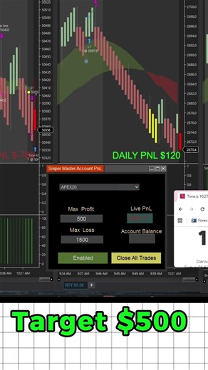 Trade Multiple Markets Using Master Account PnL & Sniper’s Automation Bot#autotradingsoftware