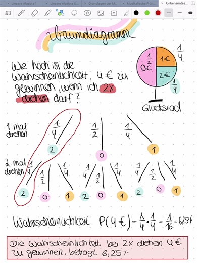 Baumdiagramm: Wahrscheinlichkeit und Stochastik explizit
