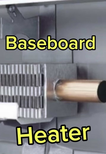 Installing Baseboard Heaters: A Step-by-Step Guide