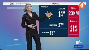 Clima en Mexicali: Continúa Viento Moderado este Miércoles | N