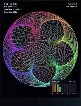Visualizing the Color of Circle with healing music