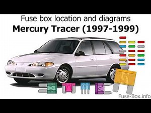 Fuse box location and diagrams: Mercury Tracer (1997-1999)