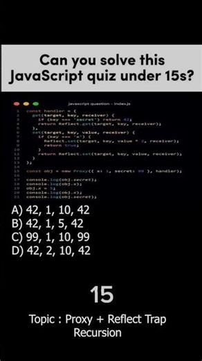 JavaScript Most Asked Interview questions❓#ytshorts #shorts #javascript #javascriptinterview #viral
