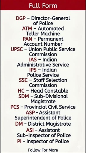Master these common full forms#Education #FullForms #StudentLife #ExamPreparation#gk#shorts#viral