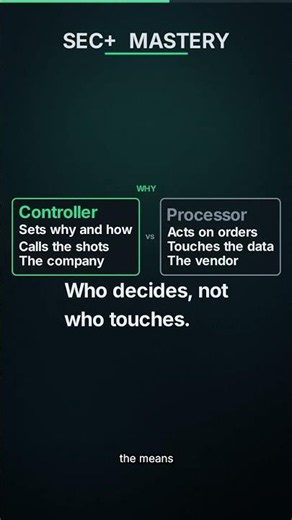 Data Controller vs Processor: Storing Data Isn't Controlling It #SecurityPlus