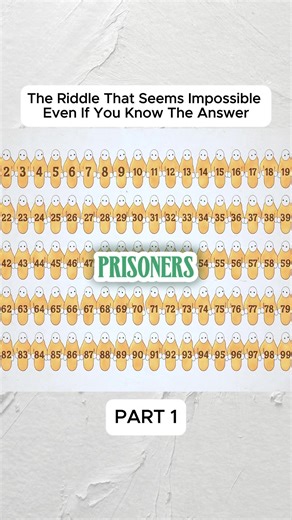 Challenging Riddle That Tests Your Logic Skills